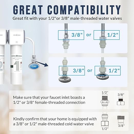 0.01μm Under Sink Water Filter, Multi-Stage Ultra Filtration for Baçtёria, Chlorine & Odor Reduction, 9K Gal/2-Yr, Easy Install, WU2.SH01-N
