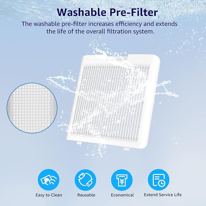 Air Purifiers for Home Large Room Bedroom Up to 2325 Ft², Washable Filters, Air Quality Monitor, Turbo Mode, Auto & Sleep Modes, HEPA Air Cleaner for Smoke, Dust, Pet Hair, Pollen (APH3000)