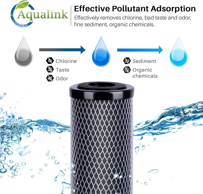 CTO10, 1 Micron 2.5" x 10" Whole House Carbon Water Filter Cartridge Replacement for Countertop Water Filter System, Dupont FXWTC, WFPFC8002,WFPFC9001, SCWH-5,WHEF-WHWC,AMZN-SCWH-5
