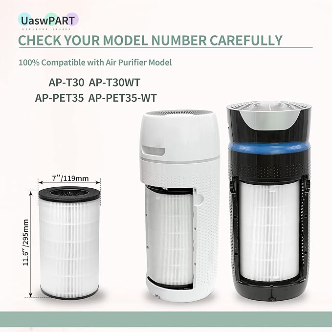 [UPGRADED] AP-PET35FL AP-T30 Replacement Filter Compatible with HoMedics Air Pu-rifier Filter, Replacement for AP-T30 AP-T30WT AP-PET35 AP-PET35-WT, Part# AP-T30FL AP-PET35FL True HEPA Filter, 1 Pack