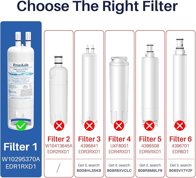 W10295370A Refrigerator Water Filter Compatible with EDR1RXD1, Everydrop® Filter 1, EDR1RXD1B, WHR1RXD1, KAD1RXD1, 46-9081, 46-9930, P5WB2L, P8RFWB2L, 4Pack