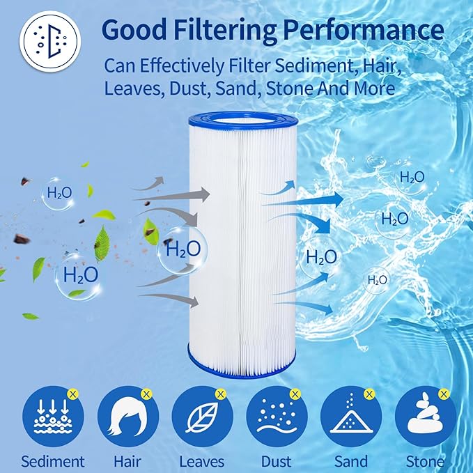 1 Pack PLF100A Pool Filters Provides Clean Water Filtration, Replaces for Pentair CC100, CCRP100, PAP100, PAP100-4, Unicel C-9410, R173215, Filbur FC-0686, L xOD:23 5/8" x10 1/16", 100 Sq.Ft