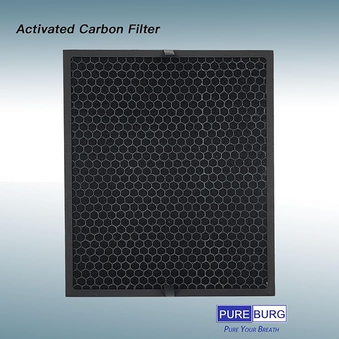 PUREBURG LV-PUR131-RF Replacement Filter Set Compatible with Levoit LV-PUR131 LV-PUR131S Air Purifiers,H13 HEPA + Activated Carbon Filter 4-Stage Filtration