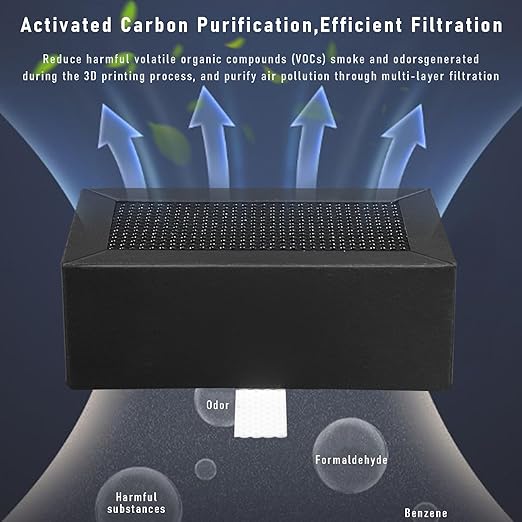 3D Printer Activated Carbon Air Filter Cartridge for Bambu Lab, Air Purifier Filter Replacement, Easy to Install 3D Printer Accessories Compatible with Bambulab X1C/P1P/P1S/X1/X1E, 1 Pack