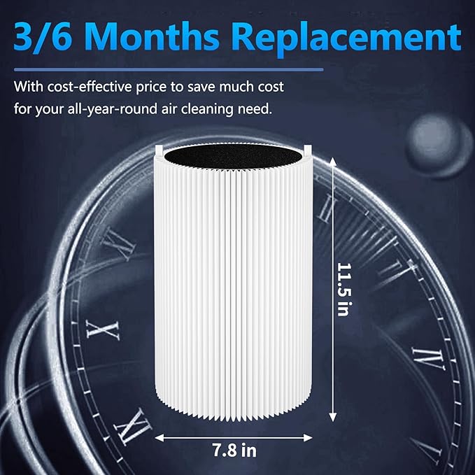 3 Pack Blue Pure 411 Filter Replacement for Blueair Blue Pure 411 Genuine, 411+, 411 Auto and MINI Air Purifier, H13 True HEPA Filter, Particle and Activated Carbon by Funmit