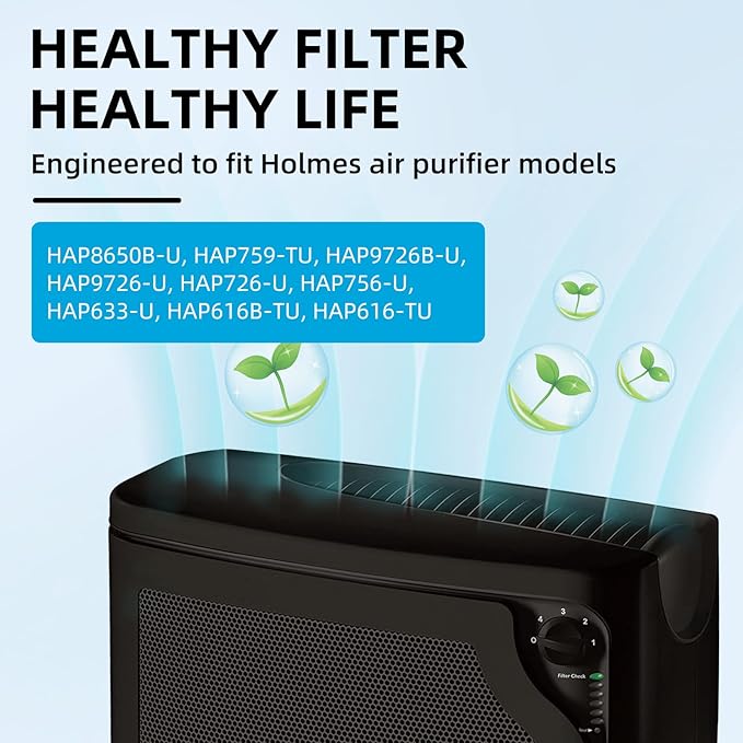 APPLIANCEMATES HAPF600 HEPA Filter Replacement for Holmes Air Purifier Filter B - Compatible with HAPF8650 HAP615 HAP625 HAP650 HAPF600D-U2 (4 HEPA Filters & 4 Carbon Pre-Filters)