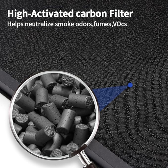 2 Pack HAP602 Replacement Filter Compatible with ECOSELF HAP602 / HAP602WF Air Purifier, Air Purifiers Replacement Filter for Home Large Room