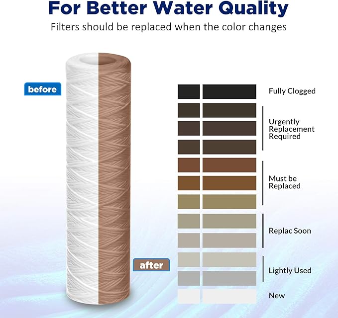 Membrane Solutions 5 Micron 10"x2.5" String Wound Whole House Water Filter Replacement Cartridge Universal Sediment Filters for Well Water - 6 Pack