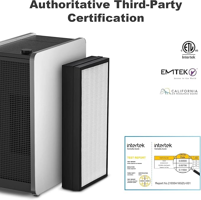 Air Purifier for Large Room: Three-in-one Air Filter for Allergies Pets Asthma Smoke Air Cleaner - 4646 Sq Ft Coverage Removes 99.9% of Pet Dander Dust Mold Odors Pollen