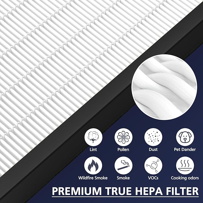 FLT4100 True HEPA Replacement Filter Size E for Guardian Technologies model AC4100 AC4100CA AC4150BL AC4150PCA AC4150P, 3 x Hepa Filter + 9 x Activated Carbon Pre-Filter