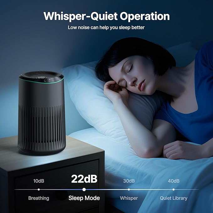 Air Purifiers for Bedroom Home, Air Purifier for Smoke Odors with Fragrance Sponge, Small Air Purifier with Sleep Mode for Bedroom Office, Blue Night Light, Grey, 1 Pack+3 Modes