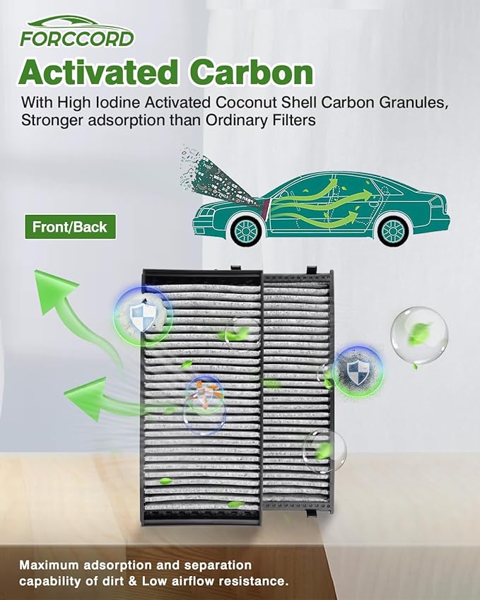 2-Pack Cabin Air Filter Fits for 2007-2019 BMW X5, 2008-2019 BMW X6 Activated Carbon Cabin Filter Replacement CF10936, CUK 2941-2, 64316945586 Car Accessories