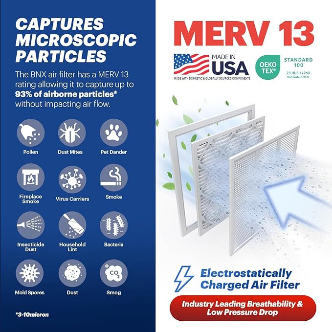 BNX TruFilter 18x18x1 Air Filter MERV 13 (6-Pack) - MADE IN USA - Electrostatic Pleated Air Conditioner HVAC AC Furnace Filters for Allergies, Pollen, Mold, Bacteria, Smoke, Allergen, MPR 1900 FPR 10