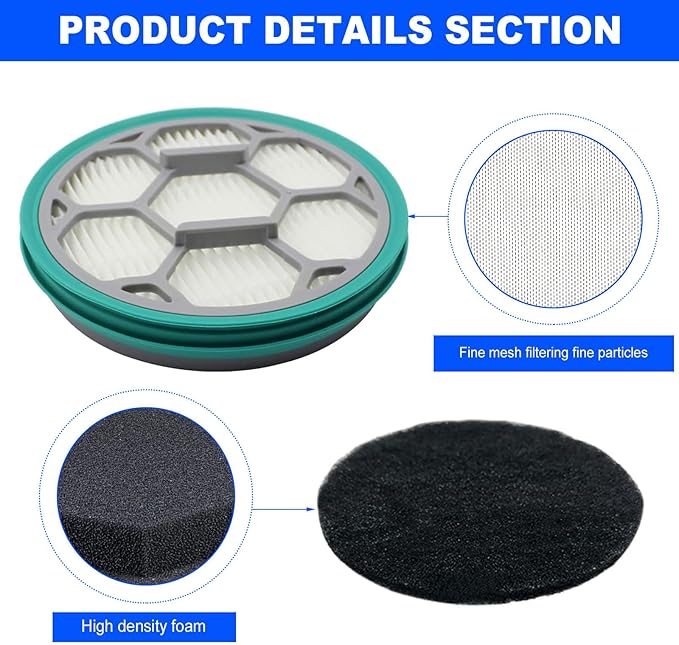 VideoPUP Replacement 2pcs HEPA Filter & 4pcs Sponges Kit Compatible with Neakasa/Neabot P1 Pro Pet Grooming Kit & Vacuum Cleaner