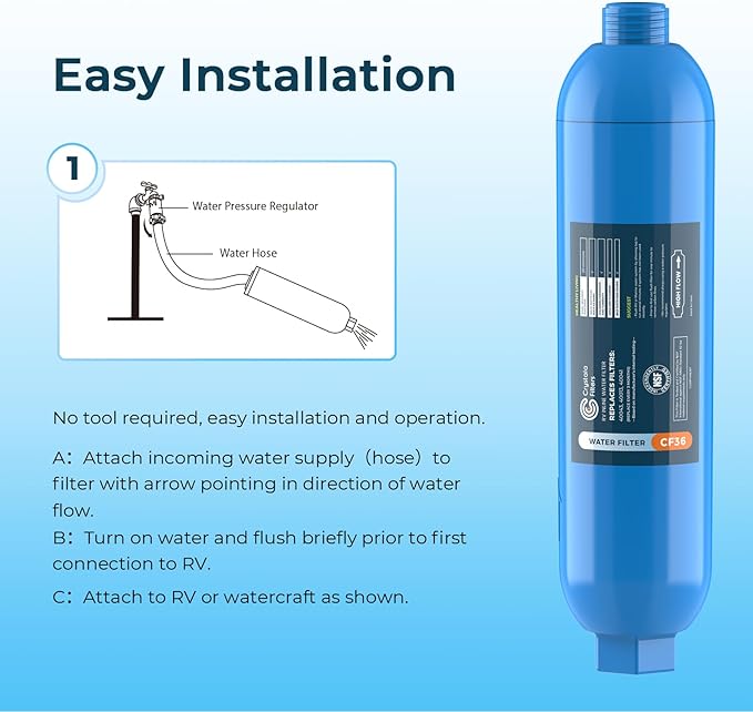 CRYSTALA RV/Camper Water Filter, Inline Water Filter Effectively Reduces Bad Taste, Odors, Chlorine and Sediment for RVs and Marines, 3 Pack Filter with 2 Flexible Hose Protector