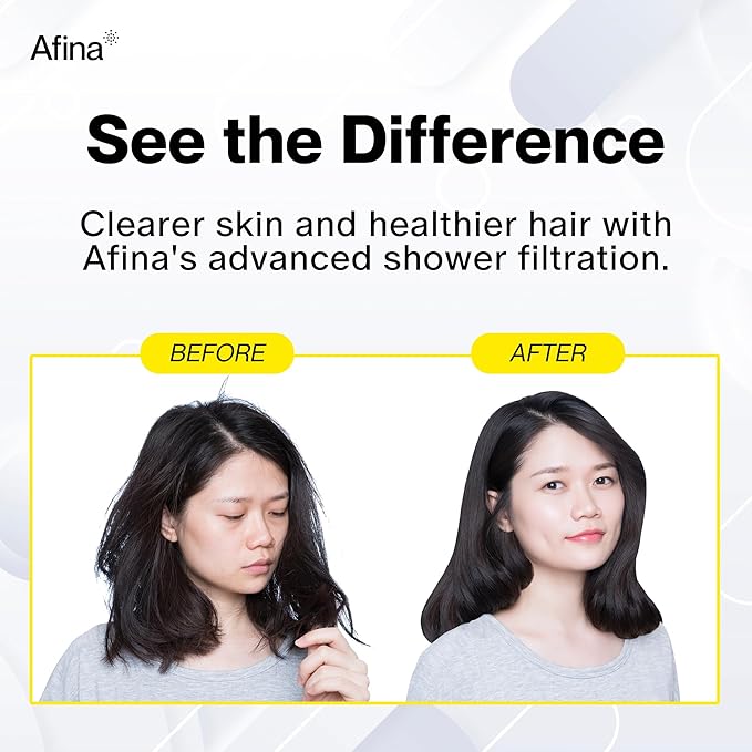 Afina Shower Filter - High Pressure Filtered Shower Head - Improves Skin & Hair by Reducing Chlorine & Heavy Metals from Hard Water | Shower Head with Filter (Chrome)