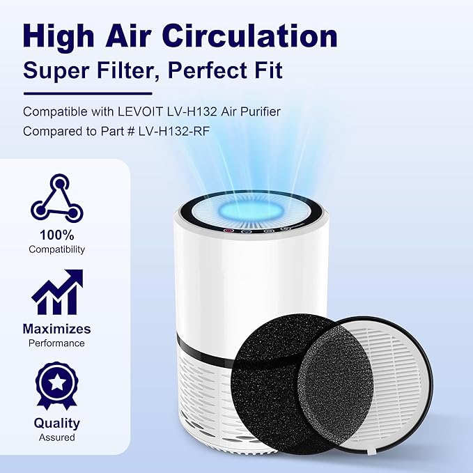 LV-H132 Replacement Filter for LEVOIT LV-H132 Air Puifier, 3-in-1 Nylon Pre-Filter, H13 True HEPA Filter, High-Efficiency Activated Carbon Filter, Part # LV-H132-RF, 3 Pack