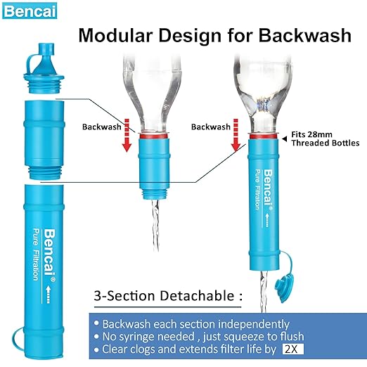 Detachable Straw Water Filter - Backwashable, Portable Water Filter for Camping, Hiking, Survival & Emergencies, Built-in Compass, 2-Pack
