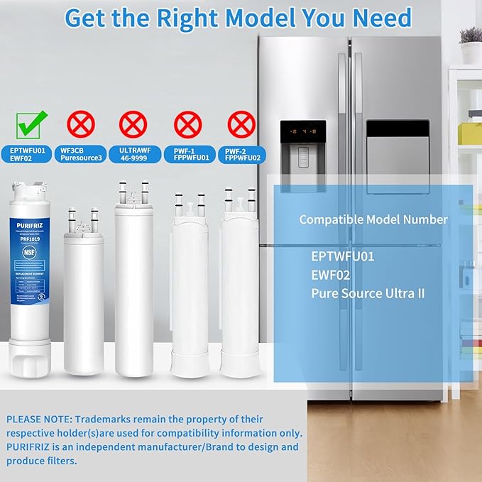 EPTWFU01 Refrigerator Water Filter Compatible with RWF5800A, EPTWFU01, EWF02, Pure Source Ultra II, Pure Source Ultra 2, 012505454226, 4562222, 6 Month / 300 Gallon，3 Pack