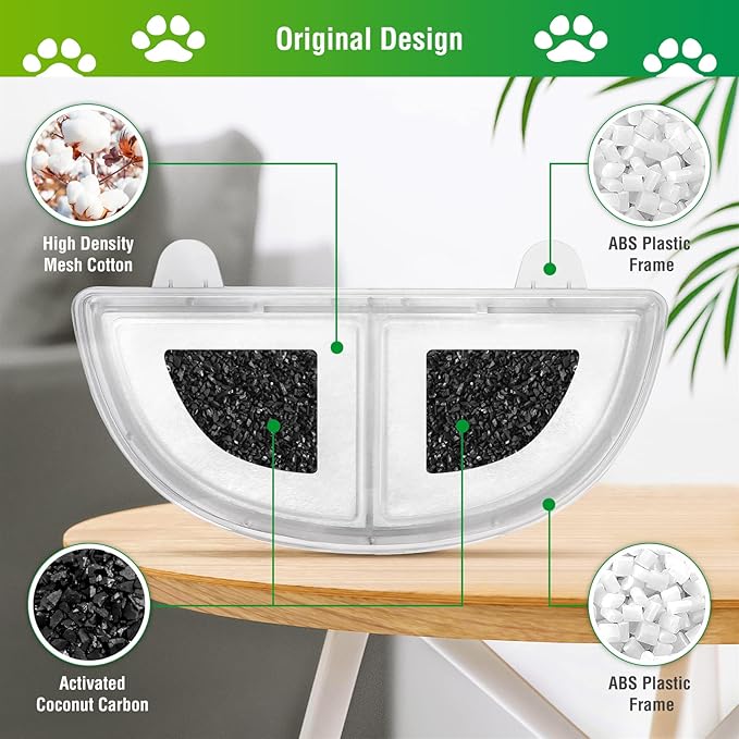 3 Pack Replacement Filters for WF20/CF20 Wireless Pump Cat Water Fountain, ZEKIRY Cat Water Fountain Filters, Triple Action Pet Fountain Filter Replacement