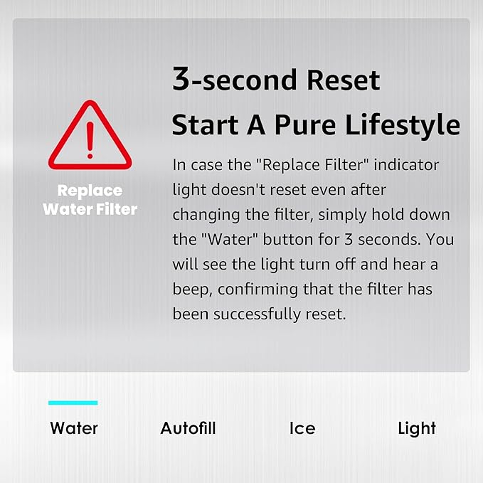 Waterspecialist Replacement for GE® RPWFE®, RPWF (Built-in CHIP) Refrigerator Water Filter, Compatible with GYS22GMNES, GYE22HSKSS, PYE22PELDS, GFE26GMKES, GFE26GGHWW, PFE28KYNFS, 4 Filters