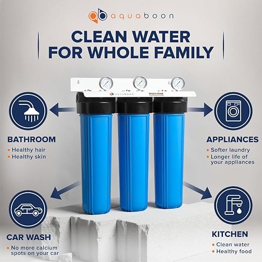 Aquaboon 3-Stage Water Filter System for Well Water w/ 20x4.5 CTO, Iron & Manganese, Sediment Filters, Pressure Gauges & Release, Wrench, Iron Bracket