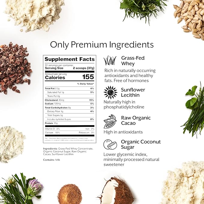 ProMix Nutrition Whey Protein Powder, Chocolate Peanut Butter - Grass-Fed - ­Post Workout Fitness & Nutrition Shakes, Smoothies, Baking & Cooking Recipes - Gluten-Free - 2.5 Pound (Pack of 1)