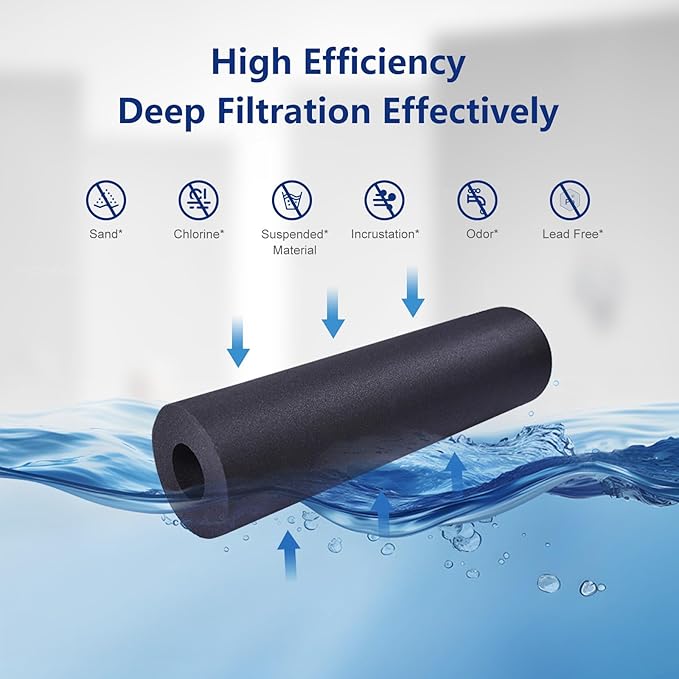 Replacement for Brita® Water Filter, Pitchers and Dispensers, Classic 35557, OB03, Mavea® 107007, Reduces Chlorine, Last Up to 2 Months (3 Pack)