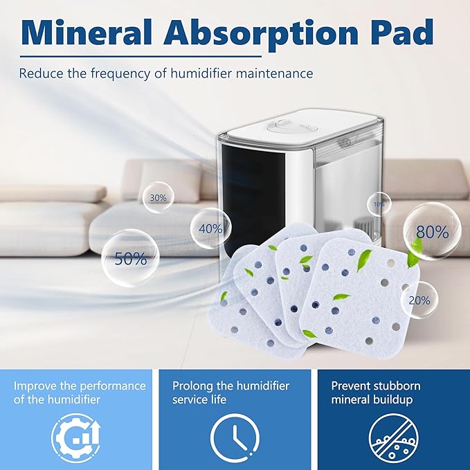 Funmit 24 Pack Humidifier Replacement Filters for LEVOIT, Mineral Absorption Pad Compatible with LV600S, LV600HH, OasisMist450S