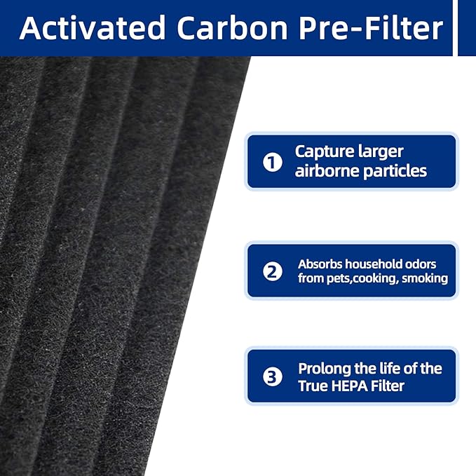 C545 Replacement Filter S Compatible with Winix C545 B151 P150 9300 Air Purifier - 2 True HEPA Filters + 8 Activated Carbon Pre-Filters - Compare to Part # 1712-0096-00, 2522-0058-00