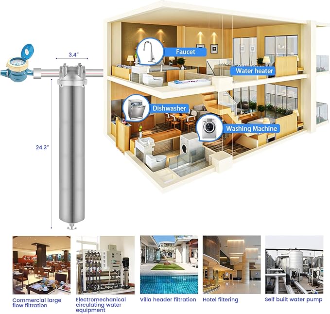 Amwater NSF/ANSI 42 Stainless Steel Whole House Water Filter Housing, 20" x 2.5" Sediment Water Filter System for Heavy Duty, Well & City Water, 1" NPT Port, Drain Valve Style A