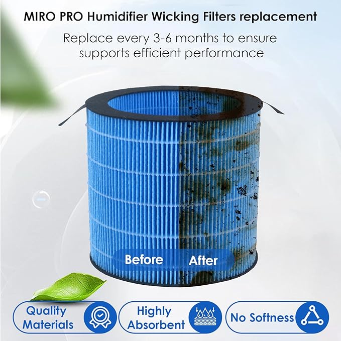 MIRO PRO Humidifier Wicking Filters for Afloia MIRO PRO & Kilo PRO, 2-in-1 Air PurifierHumidifier-Washable Replacement Filter, 1-Pack