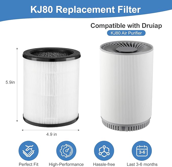 KJ80 Replacement Filter Compatible with Druiap KJ80 Air Purifier,3-in-1 H13 True HEPA, Nylon Pre-Filter and Activated Carbon,360 Filtration System (2 Pack)