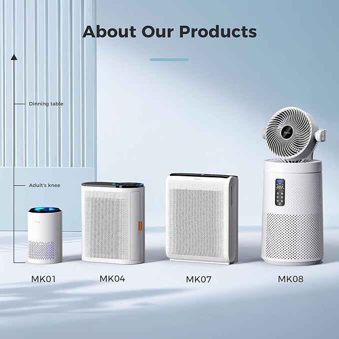 AROEVE Air Purifiers for Bedroom Home, Air Purifier For Smoke Pollen Dander Hair Smell Air Cleaner with Sleep Mode Speed Control For Bedroom Office, MK01- Black(Available for California)