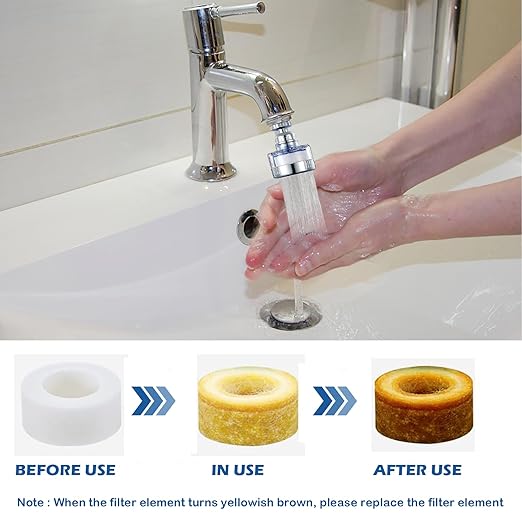 2 Pack Sink Water Filter Faucet: Bathroom Sink Filter - 360° Rotating Faucet Filters Purifier Kitchen Tap Filtration Removes Chlorine Fluoride Heavy Metals Hard Water for Home Bathroom & Kitchen