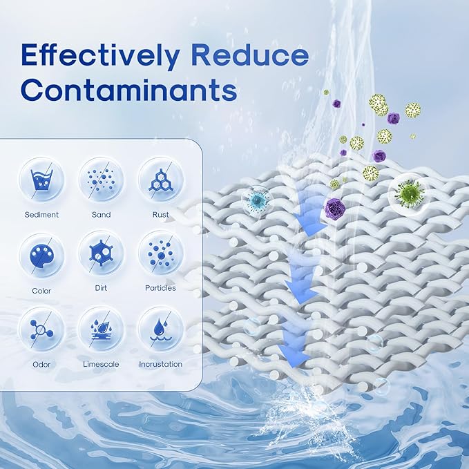 ICEPURE 5 Micron 4.5" x 20" Whole House String Wound Sediment Water Filter Cartridge for Well Water, Replacement for WP5BB20P/WP25BB20P, SDC-45-2005, SP-WP5-20BB, SWC-45-2005, 3PACK