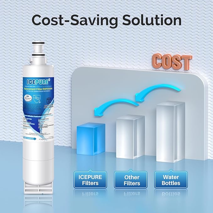 ICEPURE 4396508 Refrigerator Water Filter Compatible with Whirlpool 4396508, 4396510, edr5rxd1, filter 5, 4392857, NL240V, WFL400, 9010 filter, wf285, 4396547, RWF0500A 4 PACK