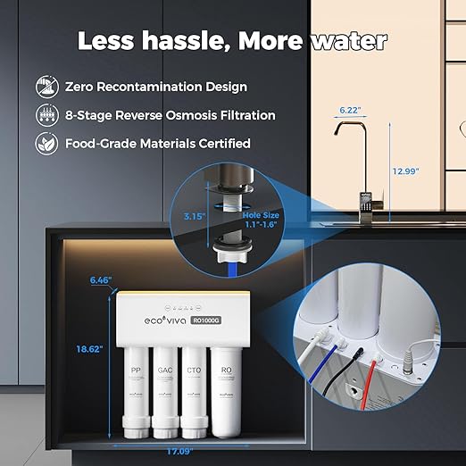 Ecoviva 1000GPD UnderSink Reverse Osmosis Water Filter RO Tankless Filtration System, Alkaline Water pH+, 8-Stage Filtration, Meet NSF/ANSI 58 Standard, 3:1 Pure-to-Drain Filter, With LED Smart Faucet