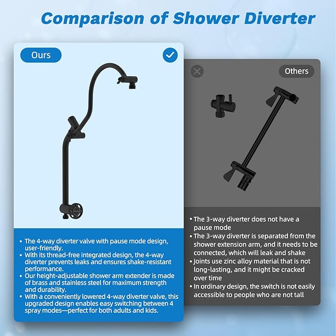 Hibbent Upgraded All Metal 10"Rainfall Showerhead Combo, High Pressure Shower Head with 10-Spray Mode Handheld, Innovative 4-way Diverter with Pause Mode, 71'' Shower Hose and Handheld Holder, Black