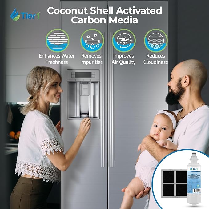 Tier1 ADQ36006101 Refrigerator Water & Air Filter Combo 3-pk | Replacement for LG LT700P, ADQ36006102, Kenmore 46-9690, 469690, ADQ36006101-S, RFC1200A, WSL-3, FML-3, LT120F, Fridge Filter