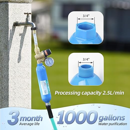 RV Water Filter, Inline Water Hose Filter for Camper, Travel Trailer, Marine, Garden, Pool, NSF Certified, Reduces Bad Taste, Odors, Chlorine, 4-Pack