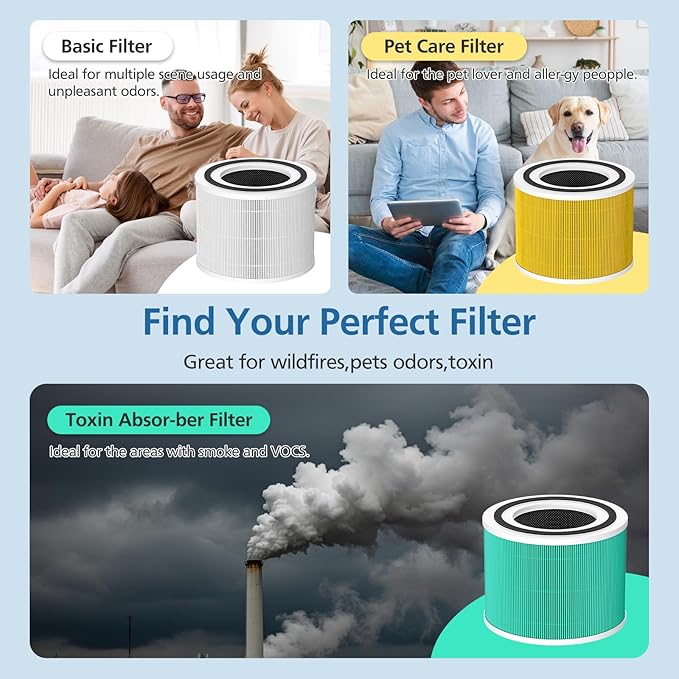 2 Pack 14 True HEPA Toxin Absorber Replacement Filter Compatible with 240 Air Purifier, 3-in-1 True HEPA Filter Replacement with HP-14 Activated Carbon Filter, Green