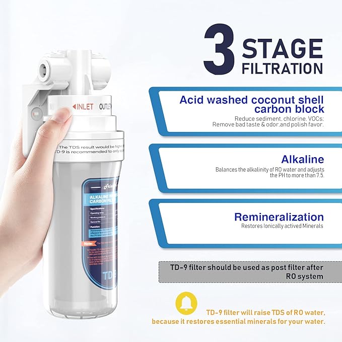Frizzlife TD-9 Alkaline Remineralization Under Sink Inline Water Filter - Quick Twist Post Filter for RO Reverse Osmosis System, Reduce Chlorine, Adjust Taste & PH, Restore Essential Minerals