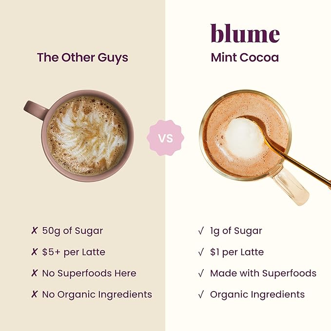 Blume Mint Cacao Blend - Superfoods latte with Brain Boosting Adaptogen Organic Cacao - Keto Friendly & Vegan Hot Chocolate - 30 Servings