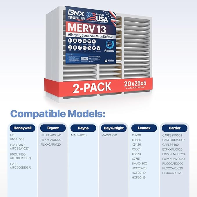 BNX TruFilter 20x25x5 (19.88’’ x 24.75’’ x 4.38‘’ Honeywell Compatible 4”) MERV 13 Air Filter (2-Pack) - MADE IN USA - HVAC AC Furnace Filters Health, Allergies, Mold, Bacteria, Smoke, MPR 1900 FPR 10