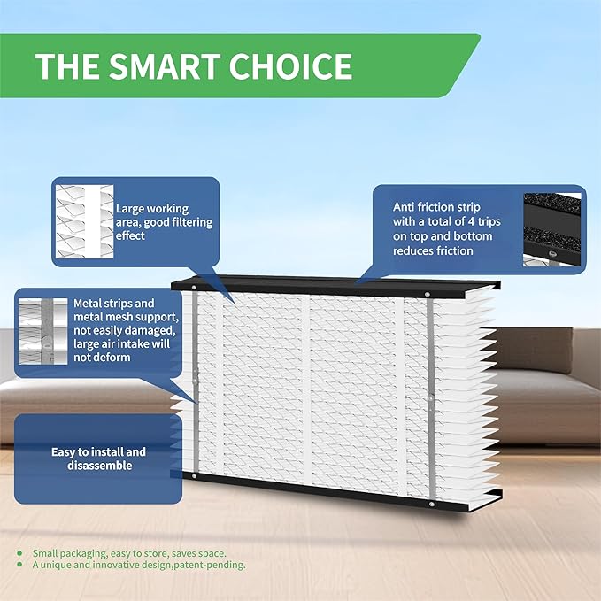 1Pack 413 Replacement Air Filter MERV 13 Compatible with AprilAire Models 1410, 1610, 2410, 2416, 3410, 4400, 16x28x4inch Furnace Filter, 413 Whole House Air Purifiers Replacement Filter