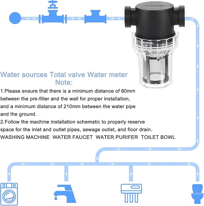 uxcell Pressure Washer Filter 1/2" NPT Female Thread, Inline Mesh Strainer Attachment, Stainless Steel Screen with Sealant Tape for Outdoor Gardening Inlet Water (Size:80 Mesh)
