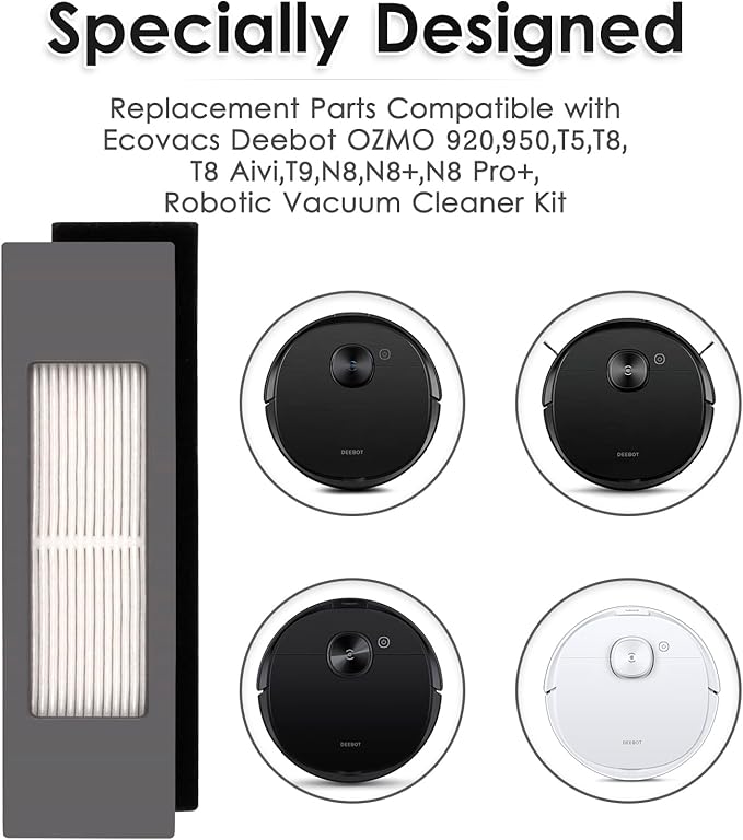 5PCS Hepa Filter Compatible with Robot Vacuum Ecovacs DEEBOT OZMO 920 950 T8 AIVI Max T9 T5 N5 N7 N8+ N8 Pro Plus DX55 DX93 DJ65, Robot Vacuum Cleaner Filter Kit, Replacement Parts 5 Filters