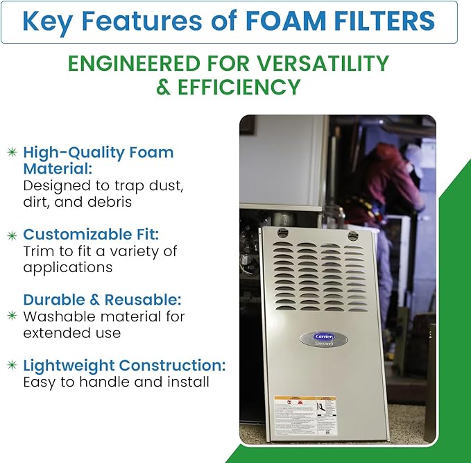 Filter Everything Mobile Home Furnace Door Filter - Reusable Furnace Filter Compatible with Coleman (Model # 7660-3401, 7660-340 and Nordyne (Model # 669073 & 669073R)- Effective Air Filtration System