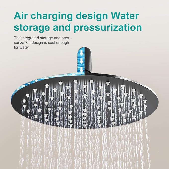 All Metal Rain Shower Head - Heavy Duty Stainless Steel, Easy Install, High Water Flow, Ultra-Thin Modern Design for Bathroom (D-Matte Black, 8)